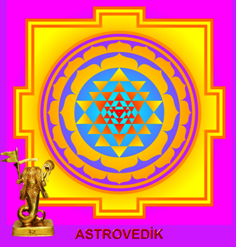 Merkür ketu rahu Vedik Astroloji Hint Astrolojisi